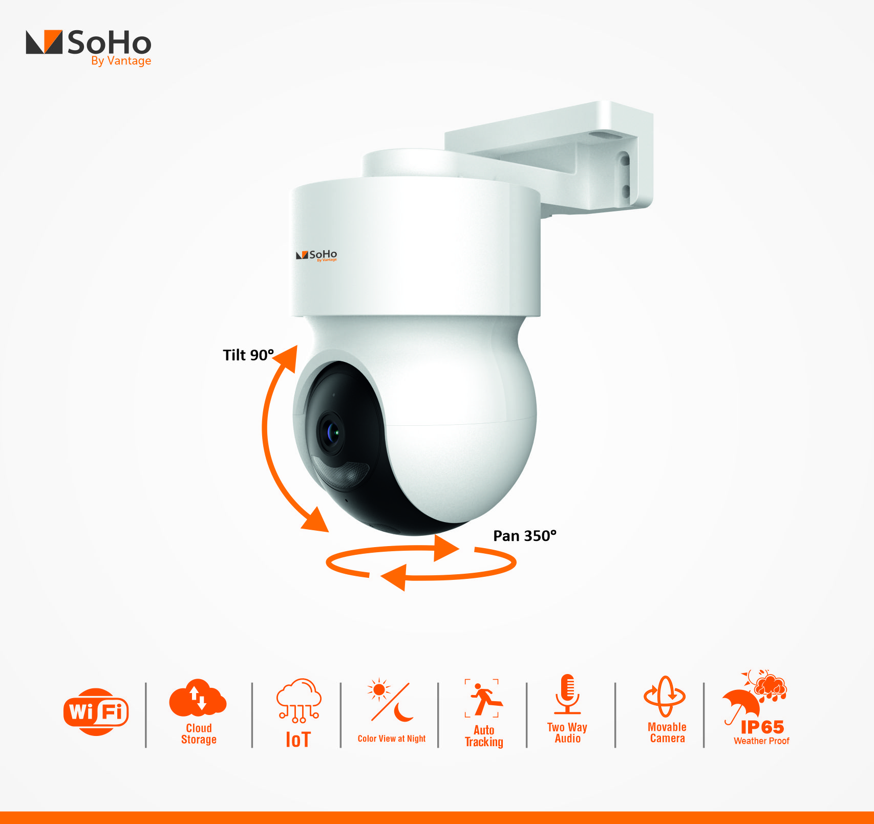 Photo inspiration: Visual Reference: WiFi Home Security Cameras